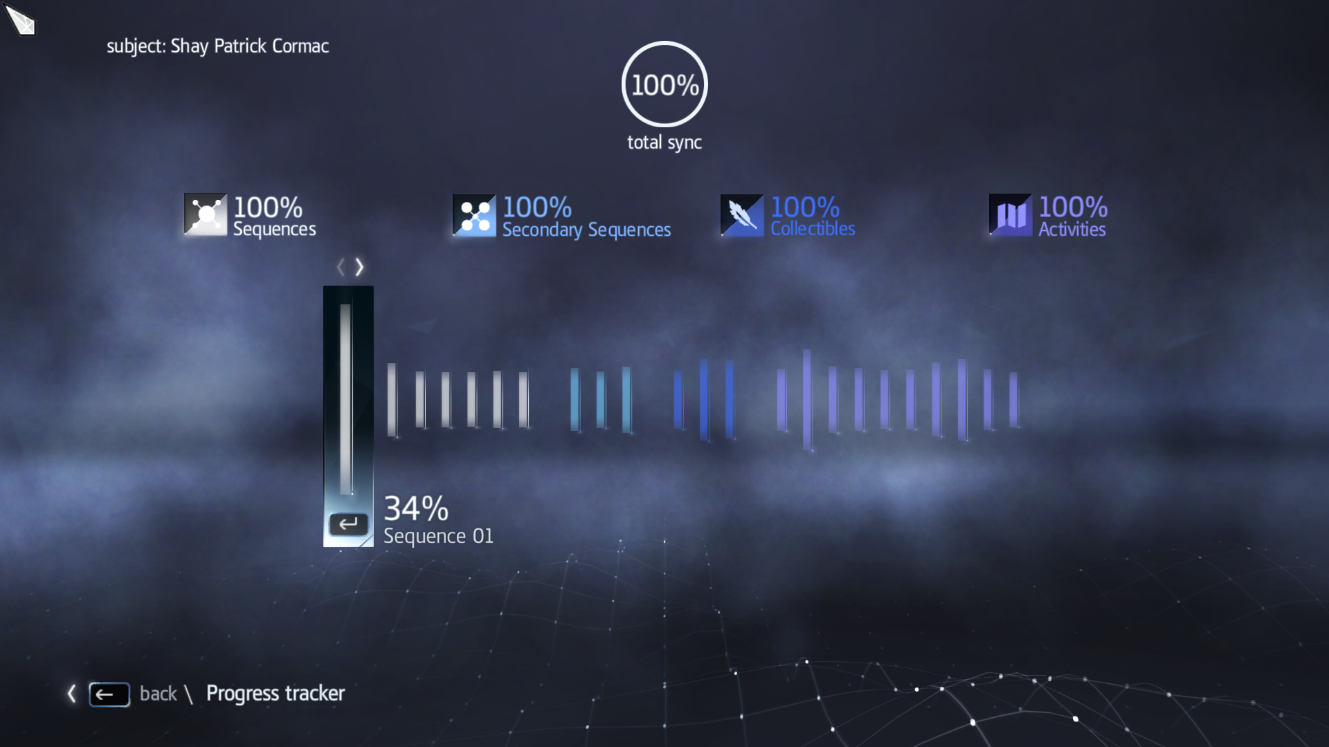 Assassin's Creed: Rogue "Сохранение - Игра пройдена на 100%" [Uplay]