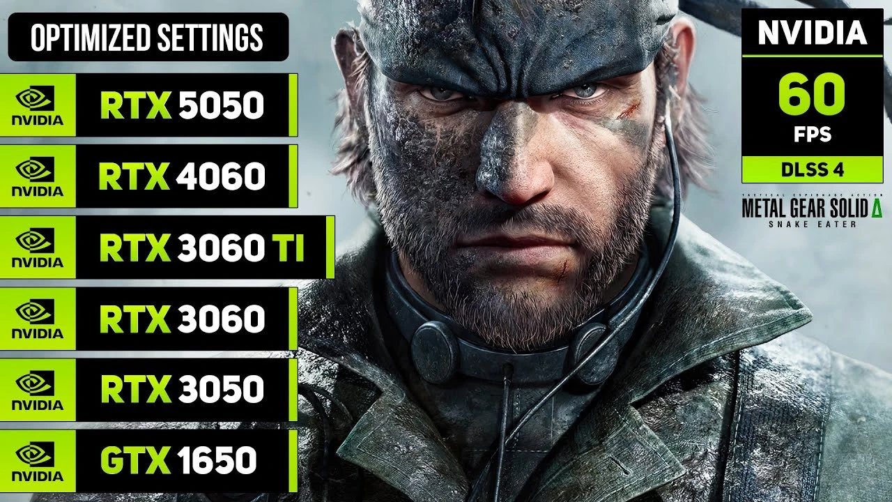 Тест MGS Delta на "народных" видеокартах: от GTX 1650 до новой RTX 5050