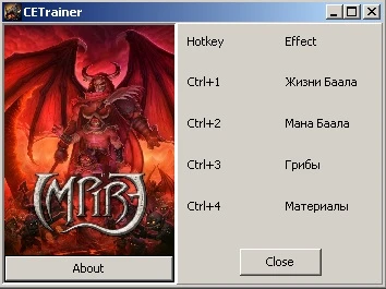 Impire: Трейнер/Trainer (+4) [1.0.3.1] {ASUSmen}