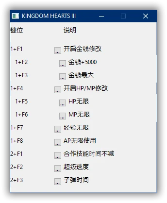 Kingdom Hearts 3: Трейнер/Trainer (+11) [1.0] {peizhaochen}