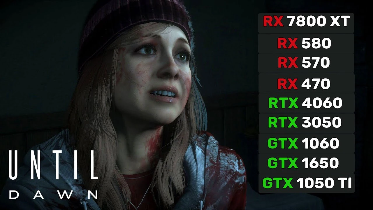 Хоррор Until Dawn на 9 видеокартах: RX 7800 XT, RX 580, RX 570, RX 470, RTX 4060, RTX 3050, GTX 1060...