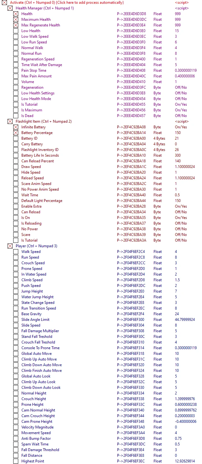 Midnight: Submersion - Nightmare Horror Story: Таблица для Cheat Engine [v1.0.0] {ndck76}