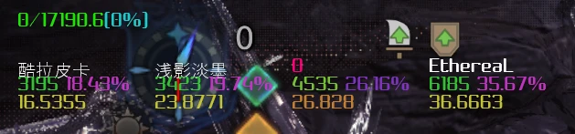 Monster Hunter: World "Show Monsters HP and Team Damage / Информация о здоровье монстра и повреждения команды"