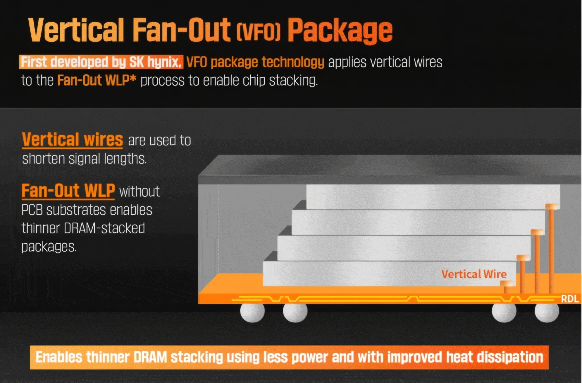 SK hynix разрабатывает память HBS для мобильного ИИ