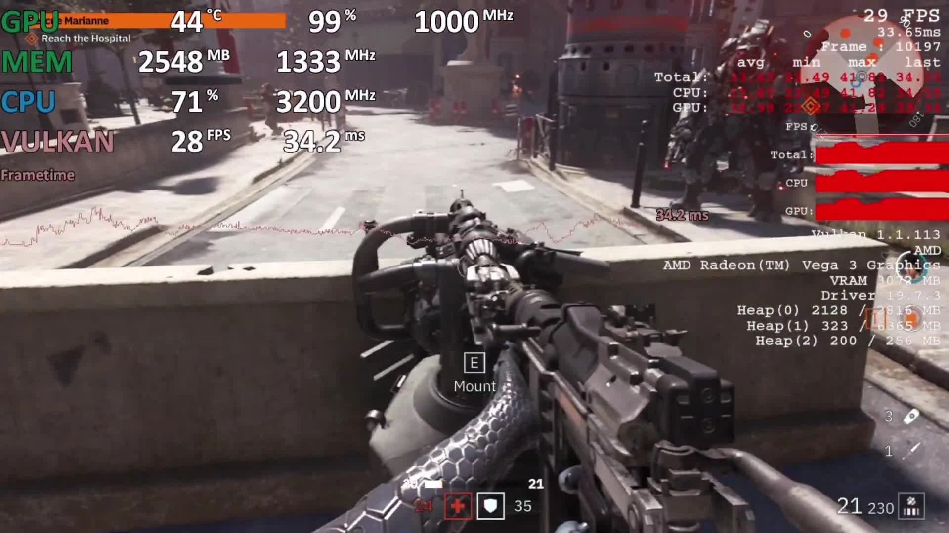 Wolfenstein: Youngblood на слабом ПК