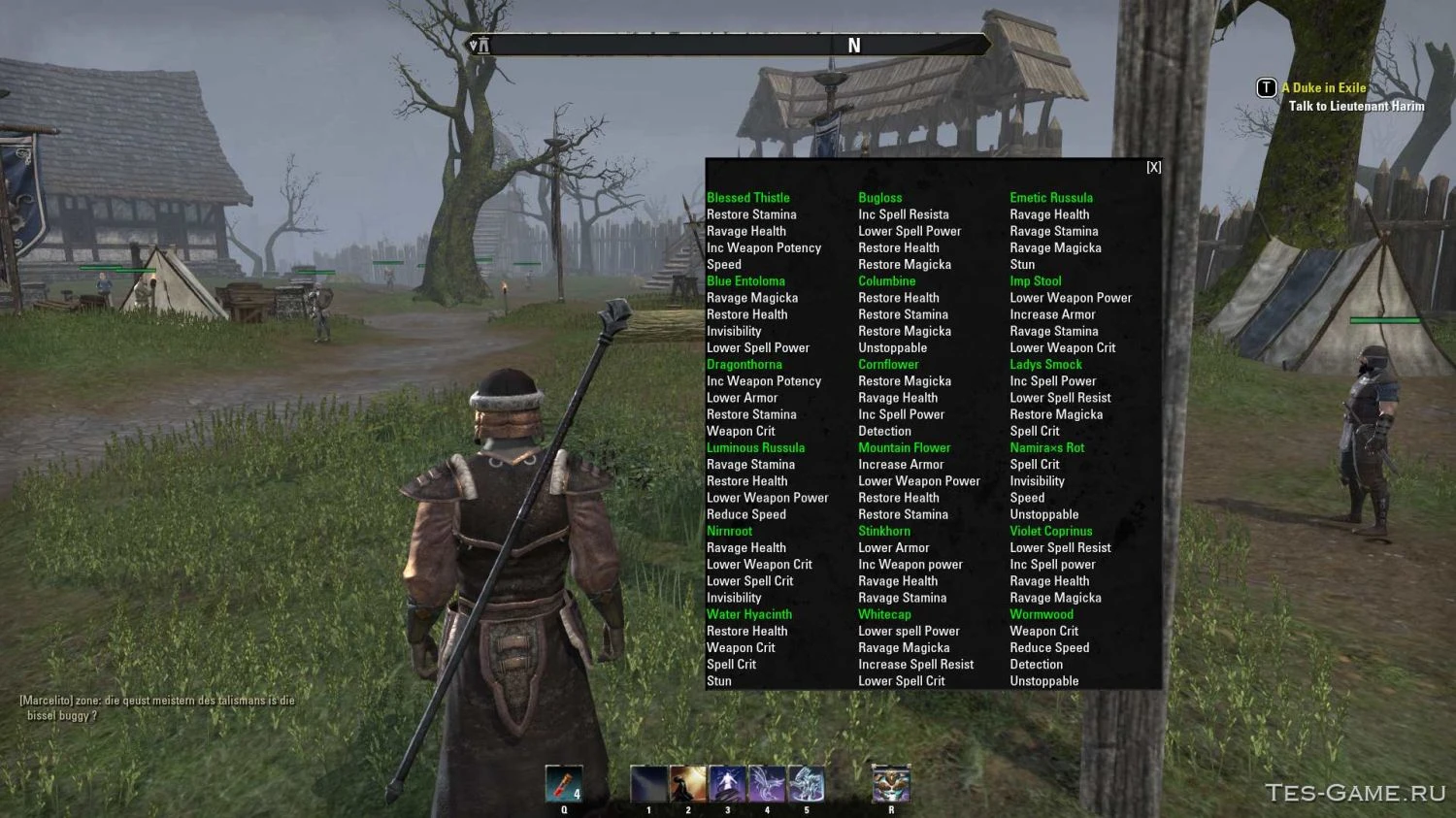 TES Online "Alchemy List"