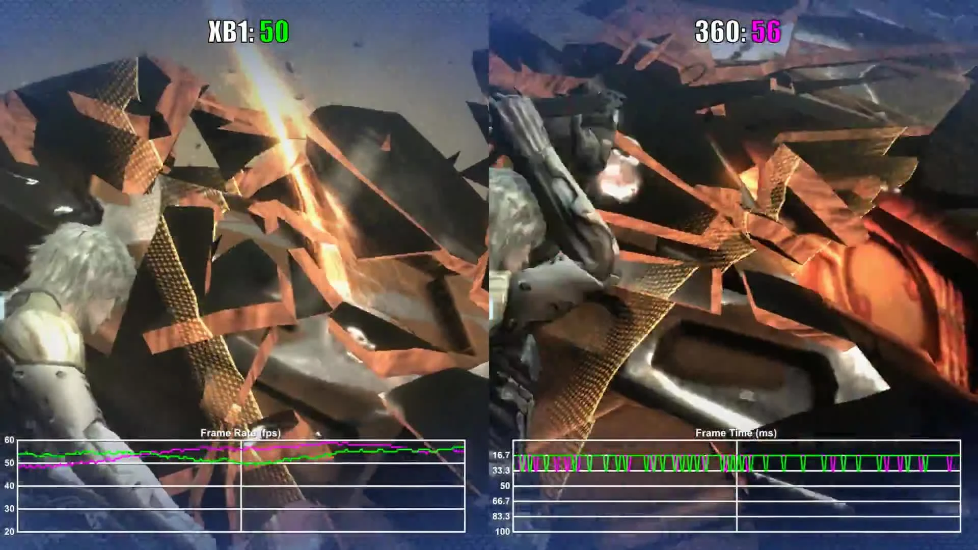 Metal Gear Rising Xbox One vs Xbox 360 (обратная совместимость) Частота кадров