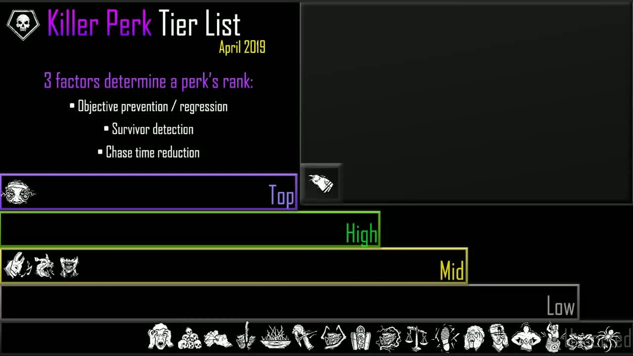 Dead by Daylight | список хороших перков для убийц