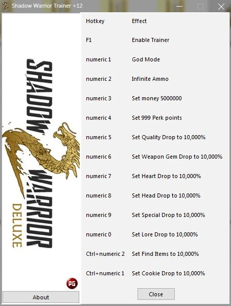 Shadow Warrior 2 трейнер (+12) [1.0] {Xoen}