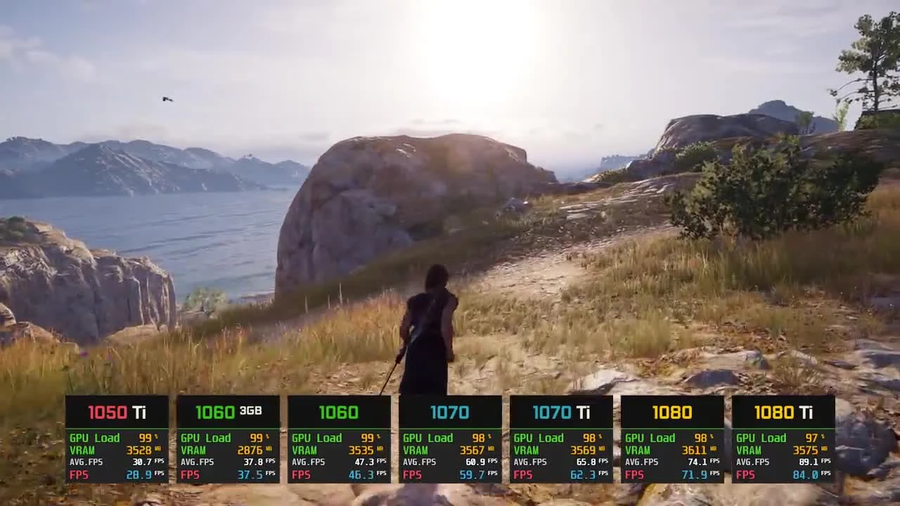 Assassin's Creed Odyssey - Сравнение производительности GTX 1050 Ti vs 1060 vs 1070 vs 1070 Ti vs 1080 vs 1080 Ti