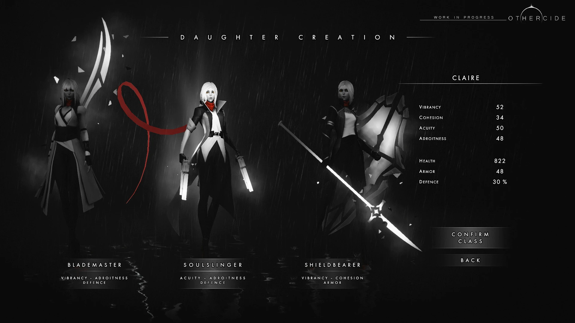 Создатели Games of Glory объявила о начале закрытого бета-теста Othercide