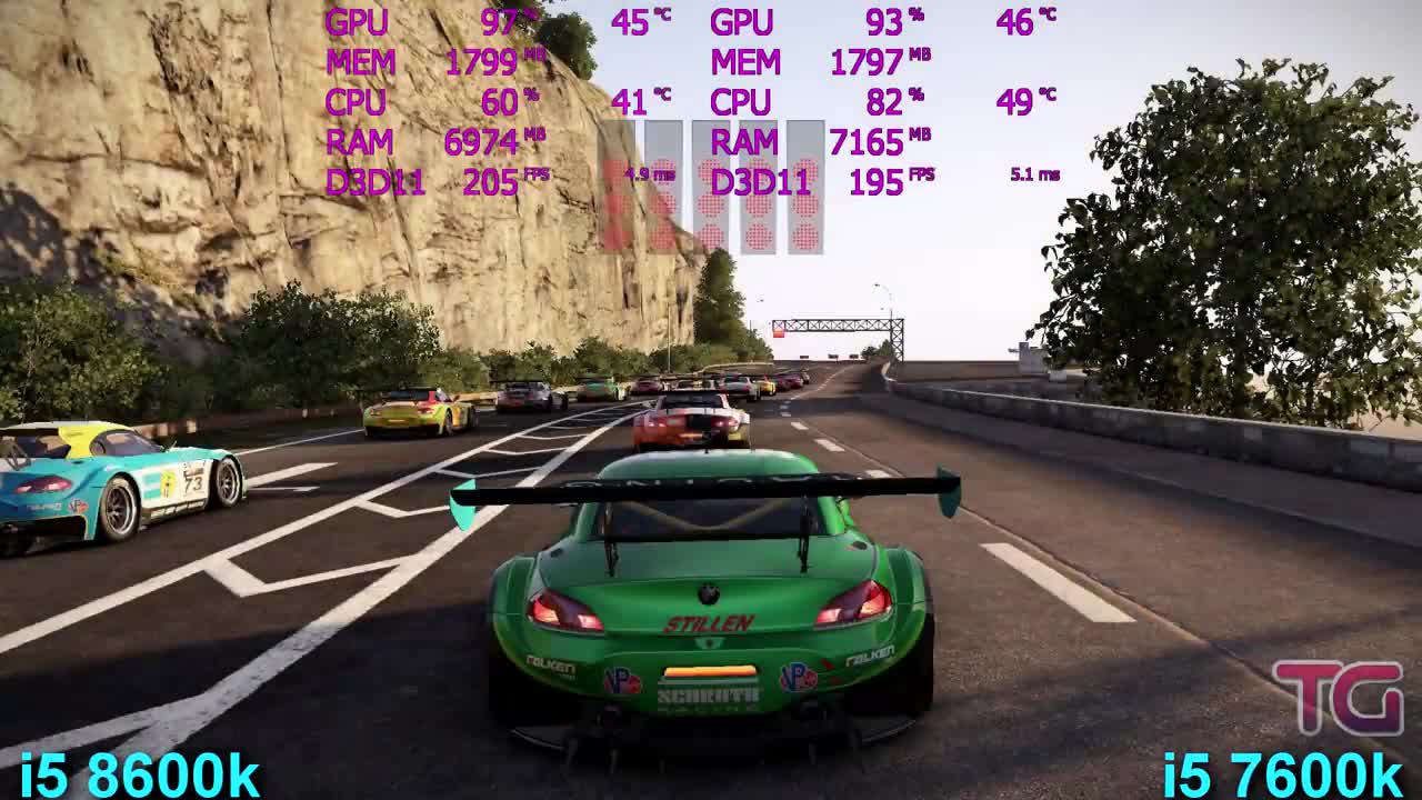 i5 8600k vs i5 7600k. Тест в семи играх