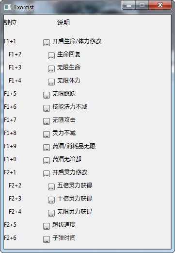 The Eastern Exorcist: Трейнер/Trainer (+14) [1.52.0722] {peizhaochen}