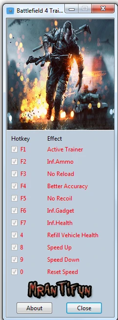 Battlefield 4: Трейнер/Trainer (+10) [Update 2] {MrAntiFun}