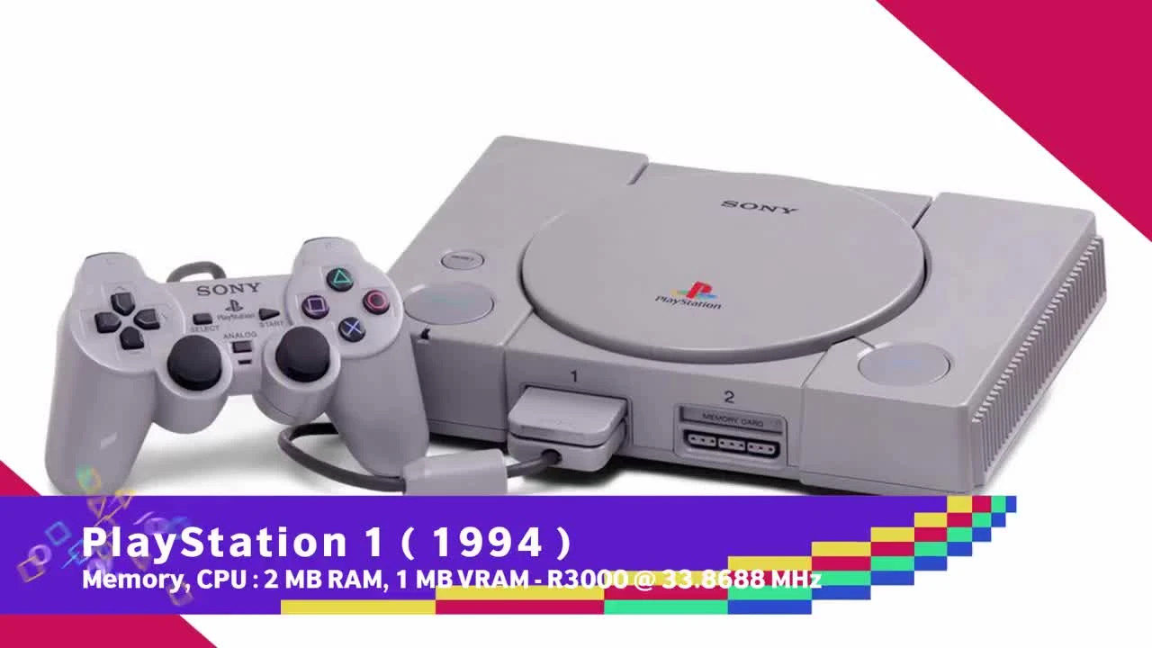 Эволюция PlayStation 1994 - 2018