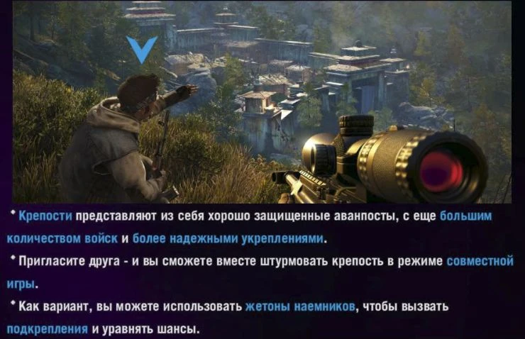 Far Cry 4 - Механика - Форты (Крепости)
