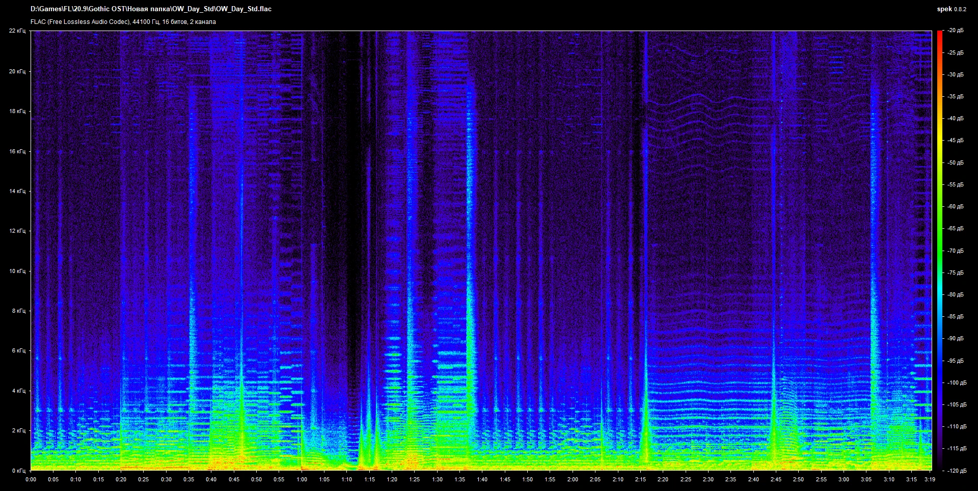 Gothic "Саундтрек OST (FLAC)"