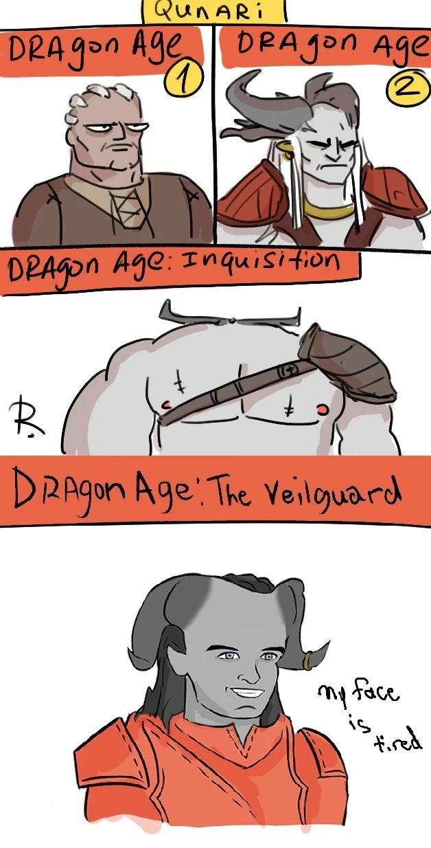 Кунари в разных частях серии