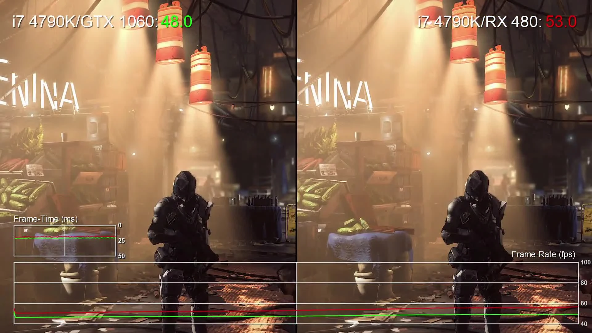 Deus Ex Mankind Divided - Тест частоты кадров: GTX 1060 vs RX 480