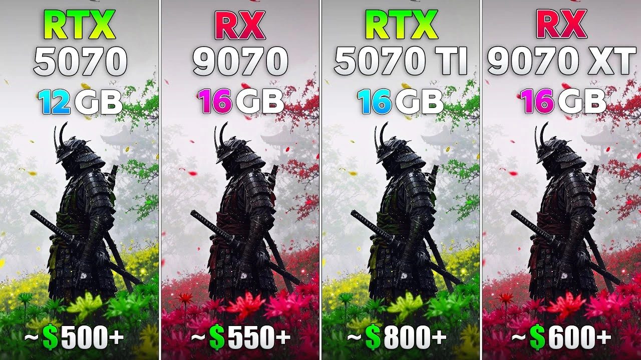 Какую видеокарту купить для 2K? GeForce RTX 5070 против RX 9070, RTX 5070 Ti и RX 9070 XT