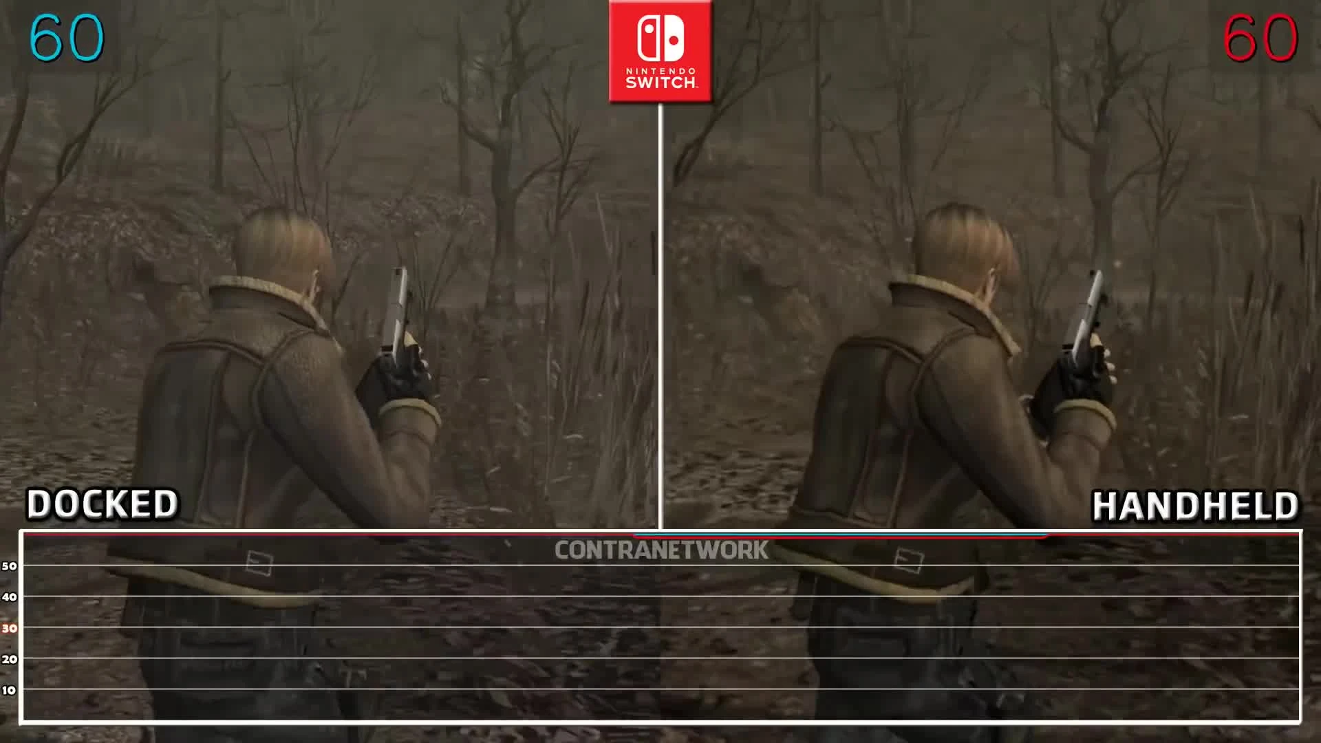 Resident Evil 4 - Производительность на Switch в стационарном и портативном режимах