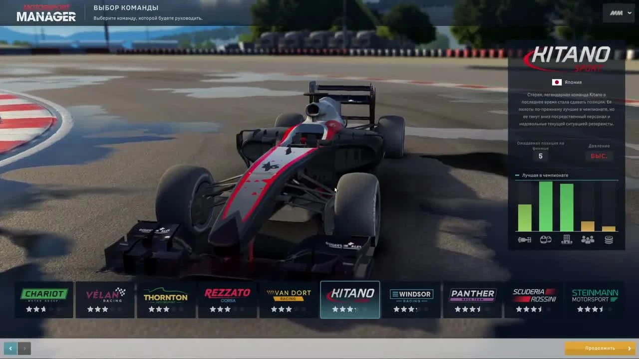 Motorsport Manager PC. Обзор, начало карьеры и 1 этап
