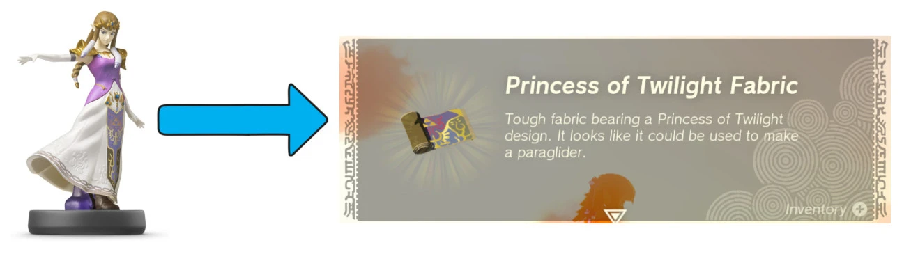 The Legend of Zelda: Tears of the Kingdom "Нет лутбоксов (гарантированные предметы amiibo)"