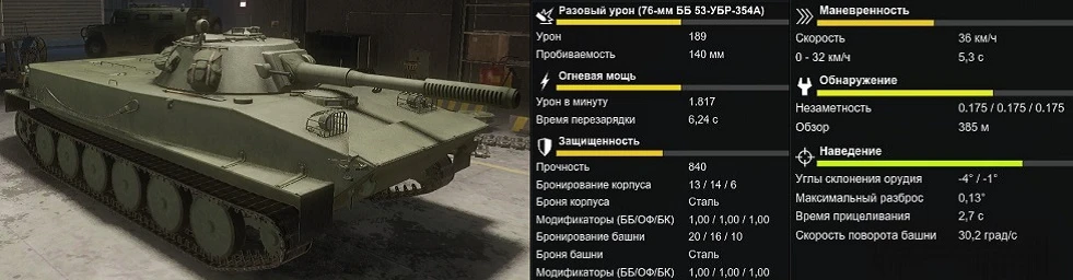 Armored Warfare - Техника - ЛТ