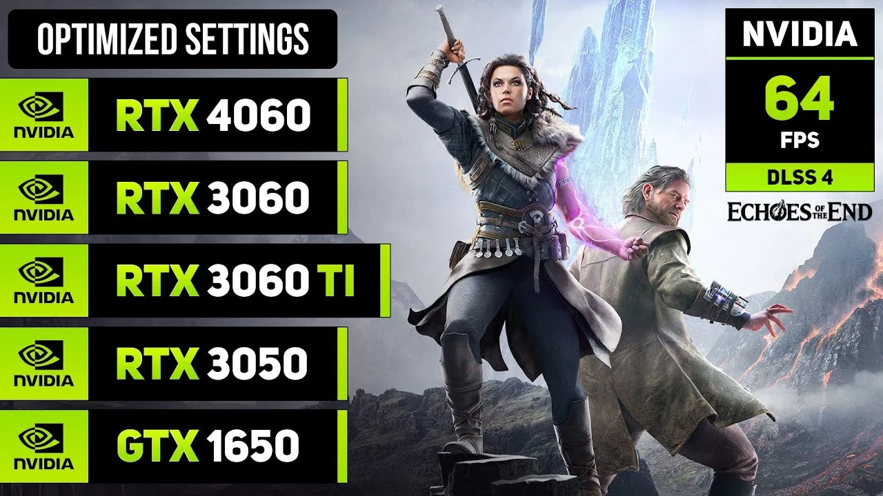 Тест Echoes of the End на "народных" видеокартах: от GTX 1650 до RTX 4060