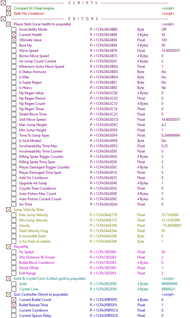 Metal Unit: Таблица для Cheat Engine [UPD: 29.01.2021] {ndck76}