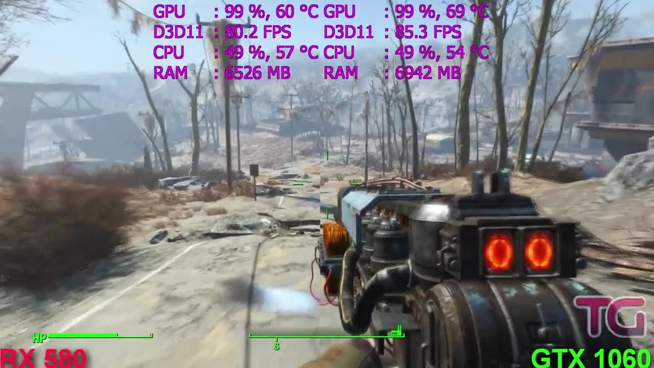 RX 580 vs GTX 1060 in Fallout 4 (Ryzen 1600)
