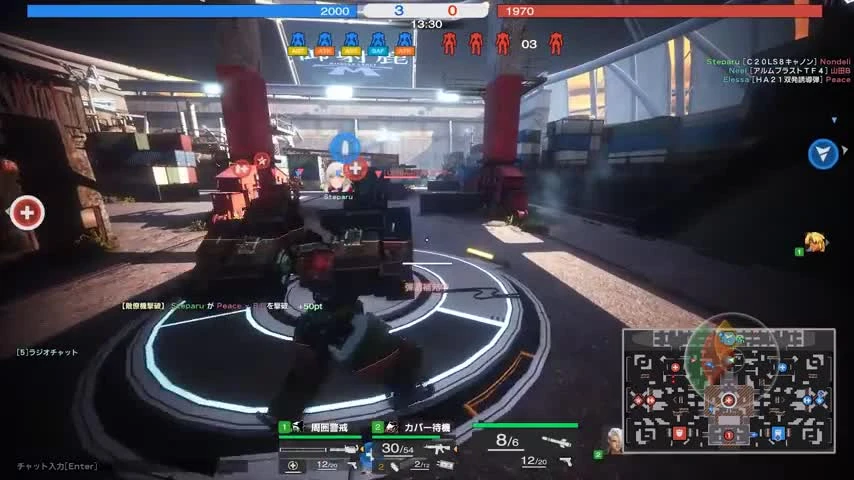 Геймплей Figure Heads