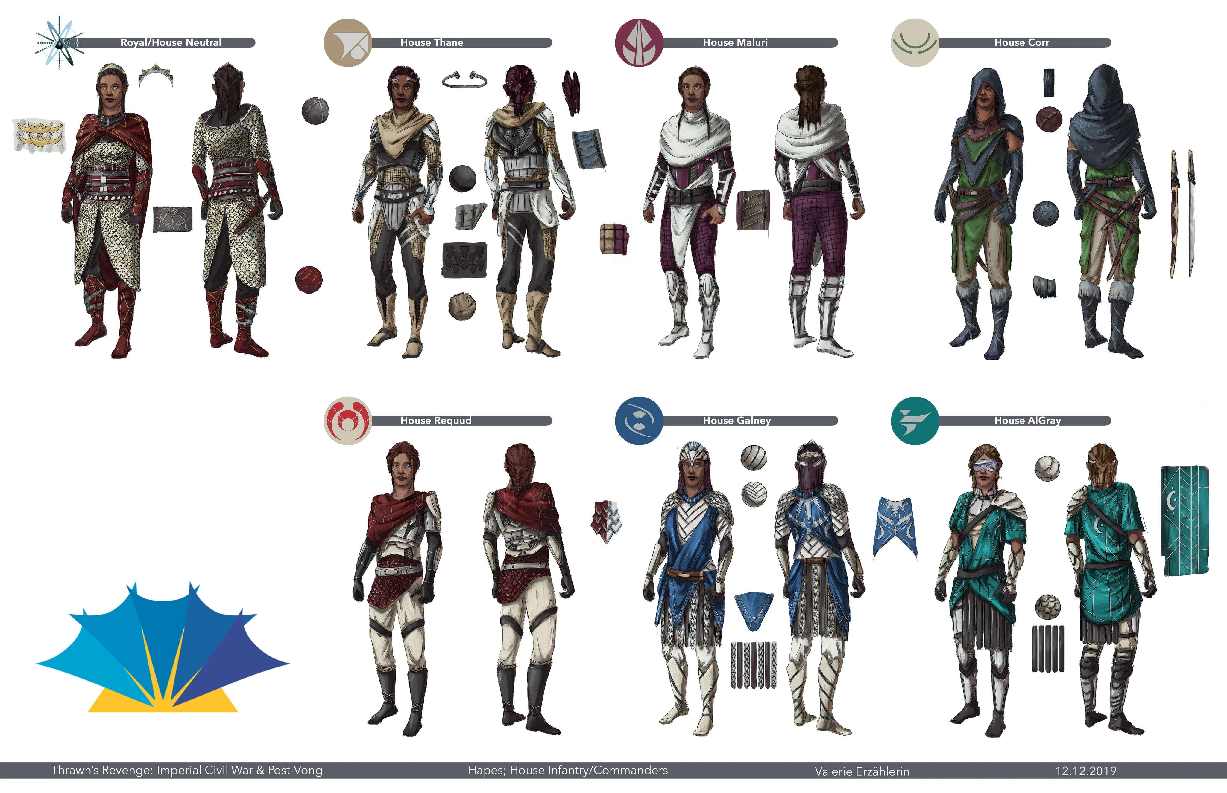 Star Wars: Empire at War "Thrawn's Revenge: Imperial Civil War"