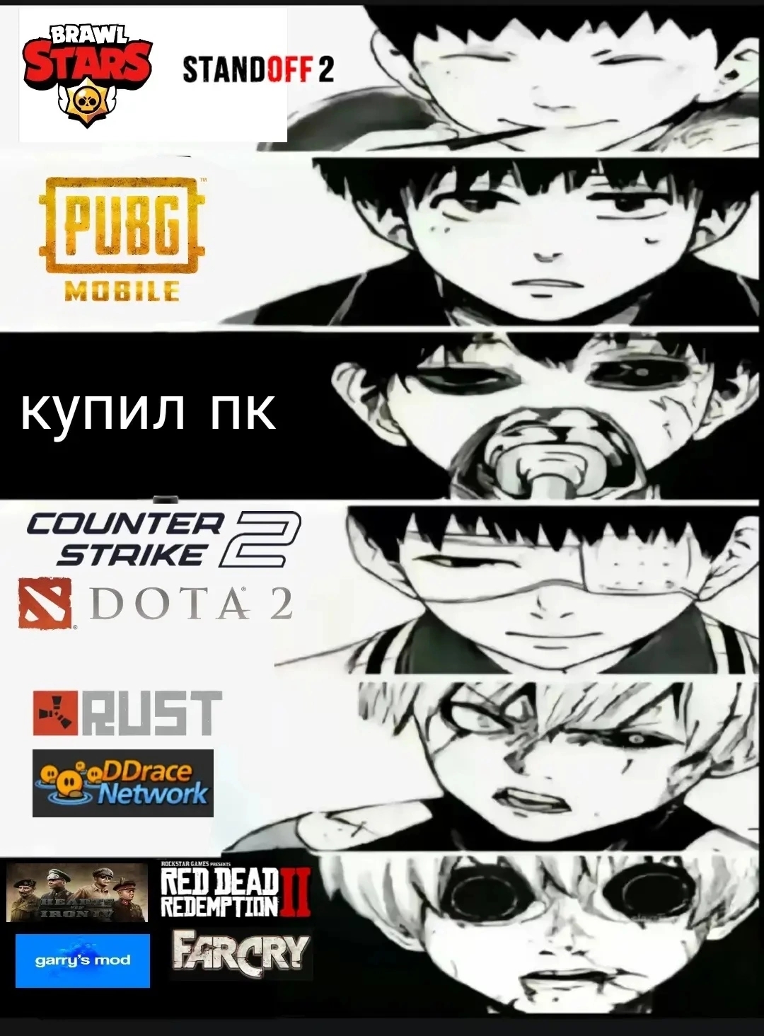 На какой стадии ты?