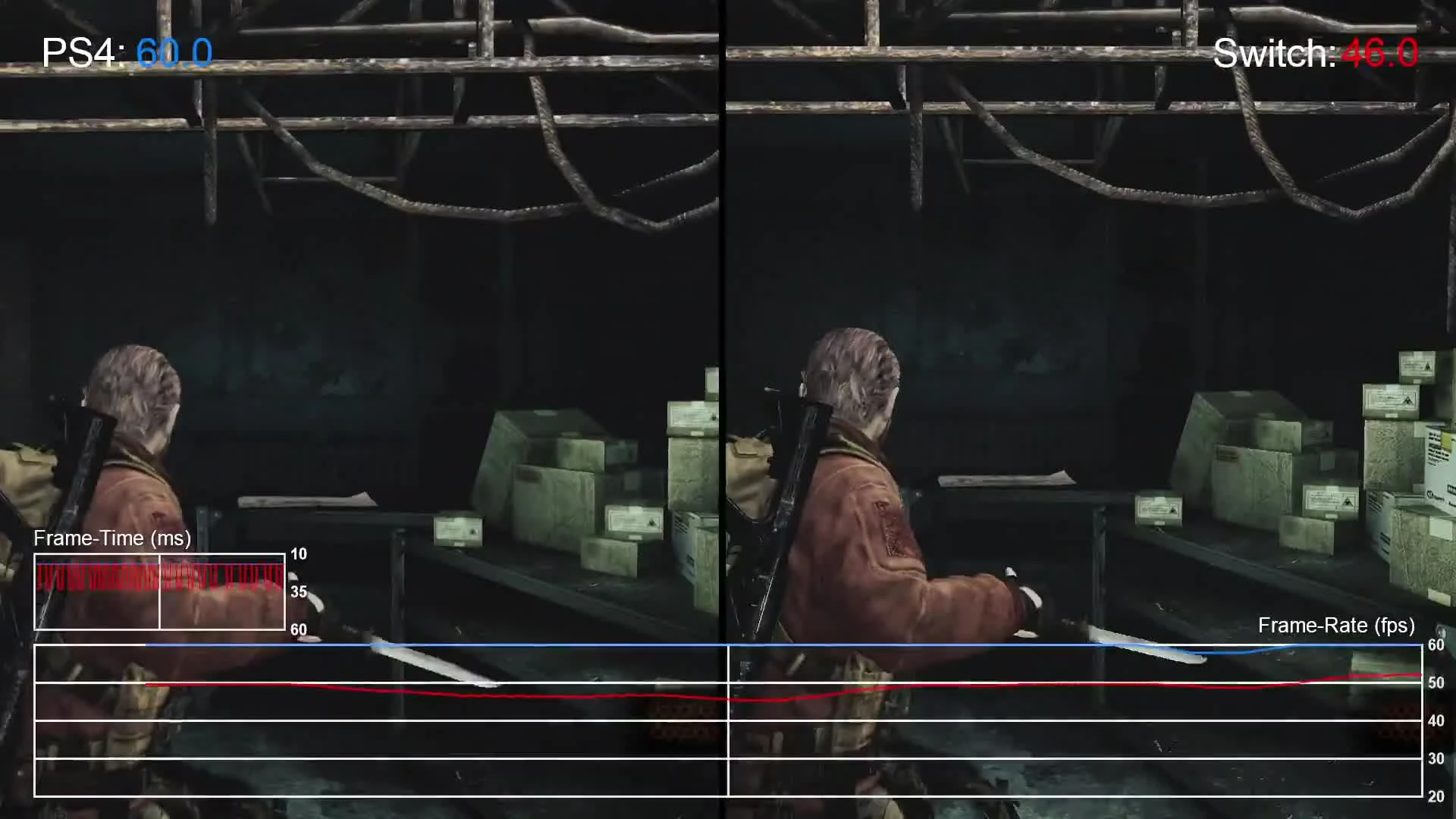 Resident Evil Revelations Коллекция на Switch: Полный технический анализ!