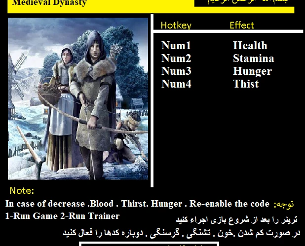 Medieval Dynasty: Трейнер/Trainer (+4) [1.0] {Abolfazl.k}