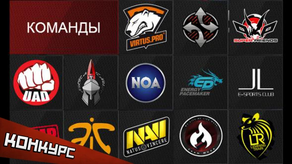 Итоги конкурса "Турнирные предсказания" от Wargaming и PlayGround.ru