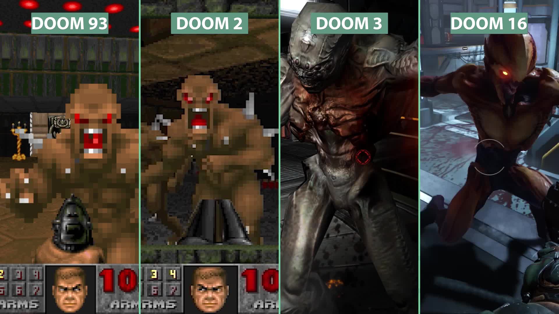 Doom купикод