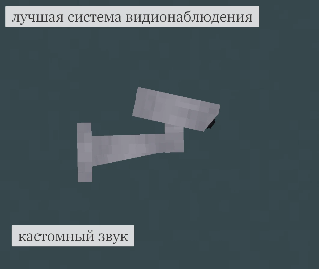 People Playground "Система видеонаблюдения" [1.26.6+]