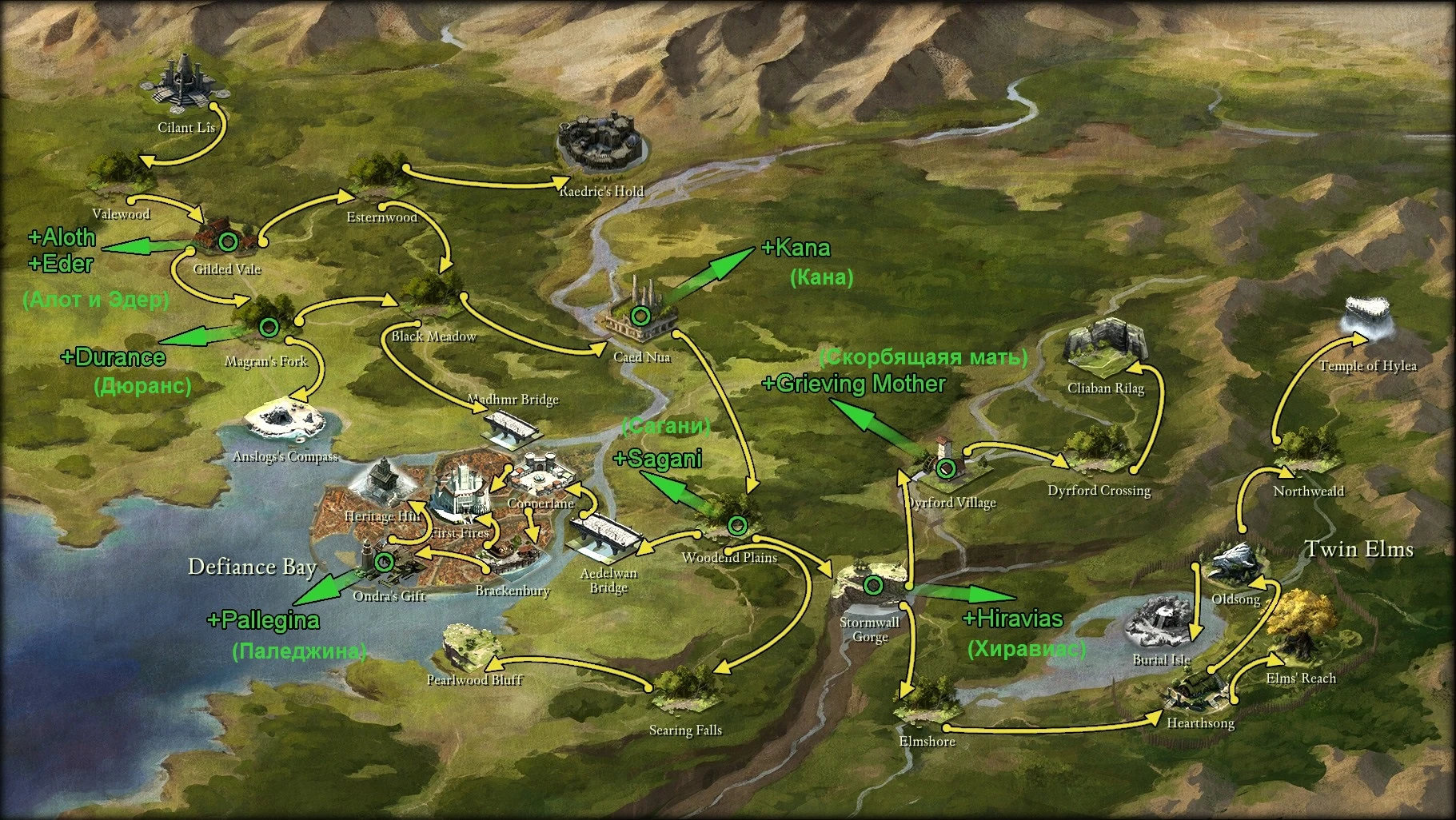 Pillars of Eternity - Персонажи - Компаньоны