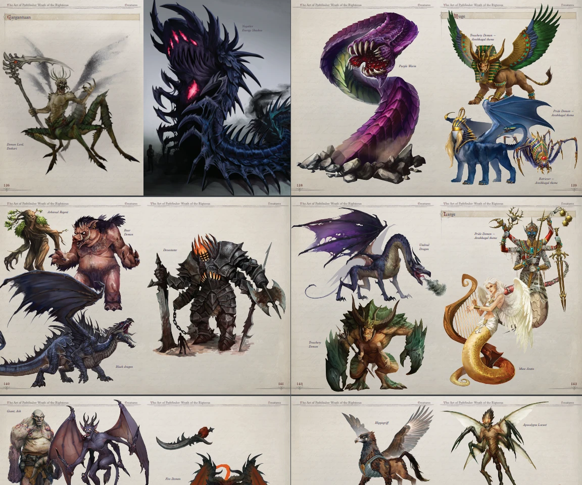 Pathfinder: Wrath of the Righteou "Артбук"