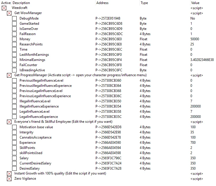 Weedcraft Inc: Таблица для Cheat Engine [All Versions] {Cake-san}