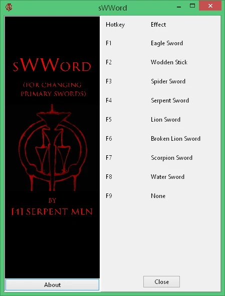 Prince of Persia: Warrior Within: Трейнер/Trainer sWWort (+1: Мечи) [Лицензия на 3 дисках, пиратки] {[4] Serpent MLN}
