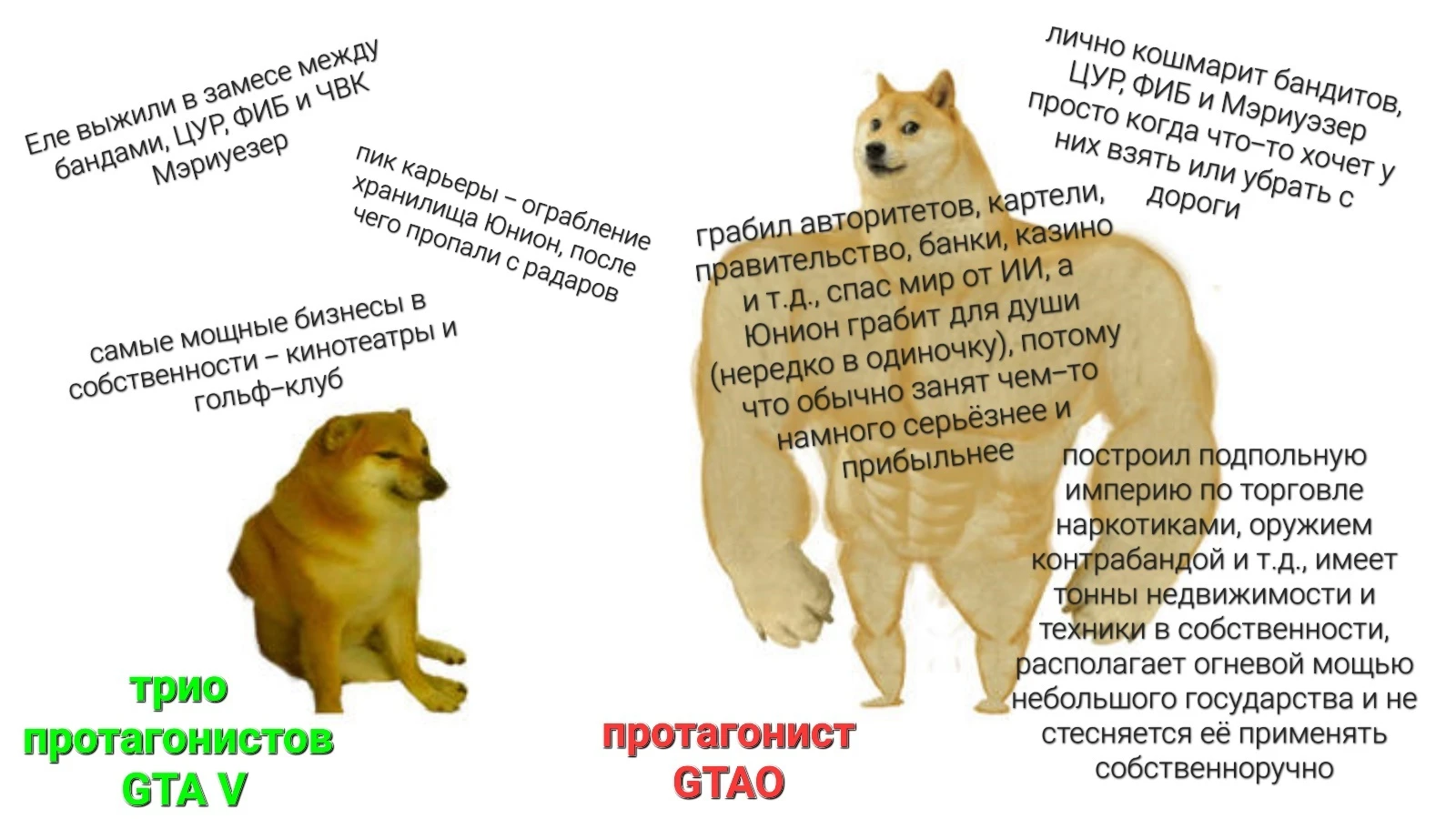 Тревор не самый отбитый и опасный персонаж в GTA