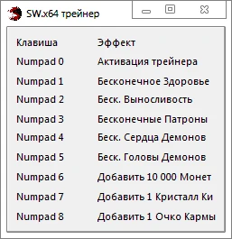 Shadow Warrior: Трейнер/Trainer (+8) [1.5.0] (x64) {-Al-ex-}