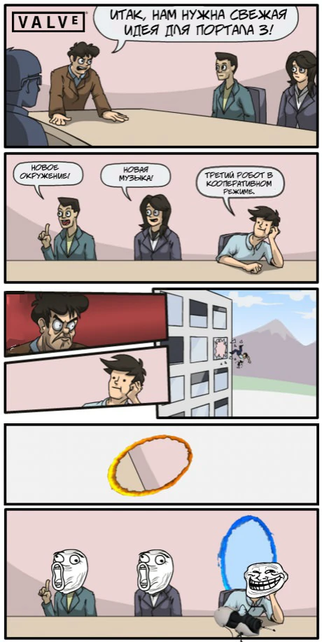 Свежая идея