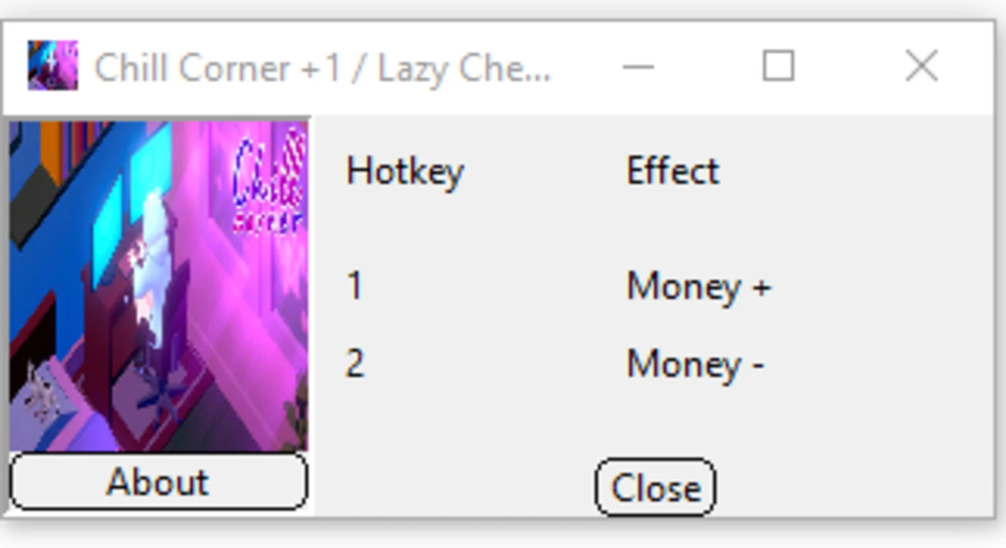 Chill Corner "Трейнер +2" [UPD: 17.05.2022] {Reddo}