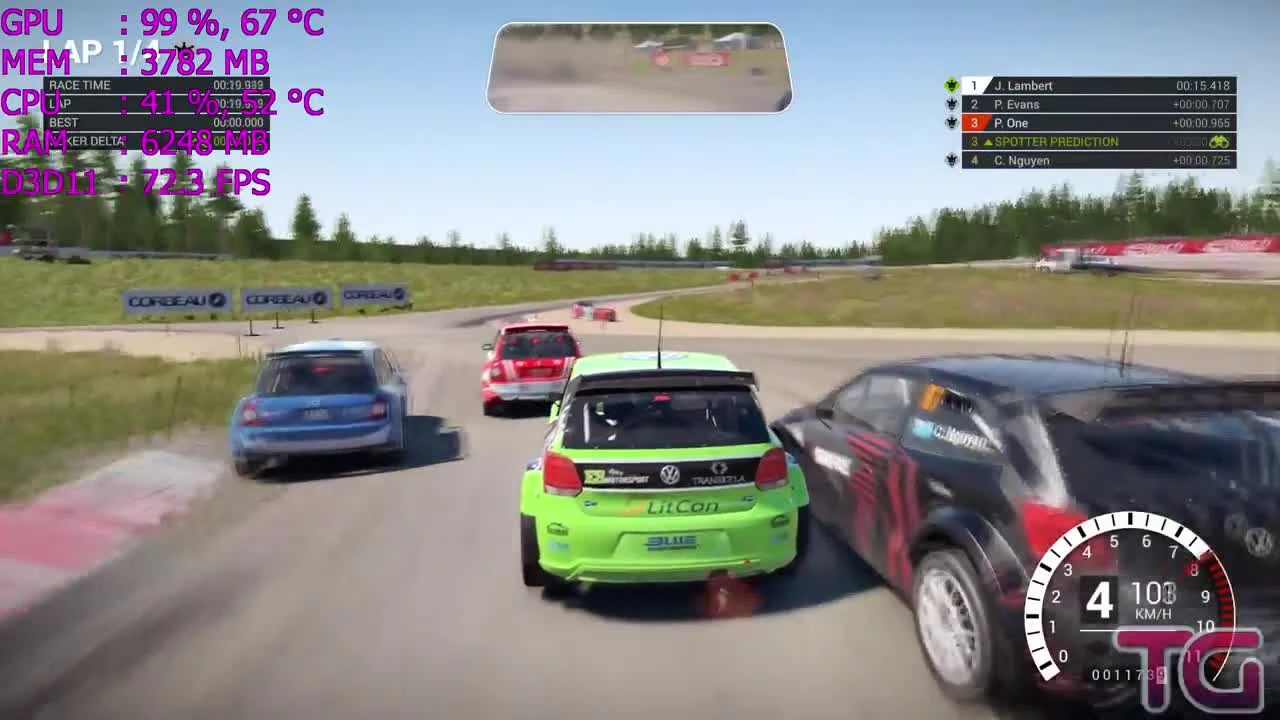 DiRT 4 : GTX 1060 - Ryzen 1400