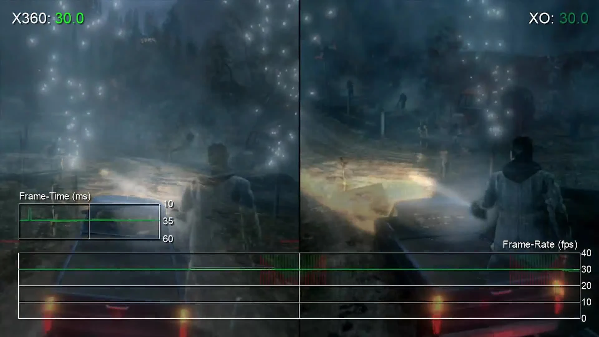 Digital Foundry уже сравнила работу Alan Wake на Xbox 360 и Xbox One