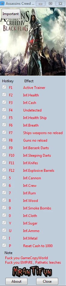 Assassin's Creed 4 ~ Black Flag: Трейнер/Trainer (+21) [1.04] {MrAntiFun}